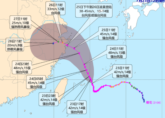 附图台风"烟花"路径图